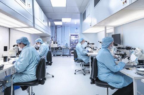 Инновации DERATECH в области НИОКР (научно-исследовательские и опытно-конструкторские работы)